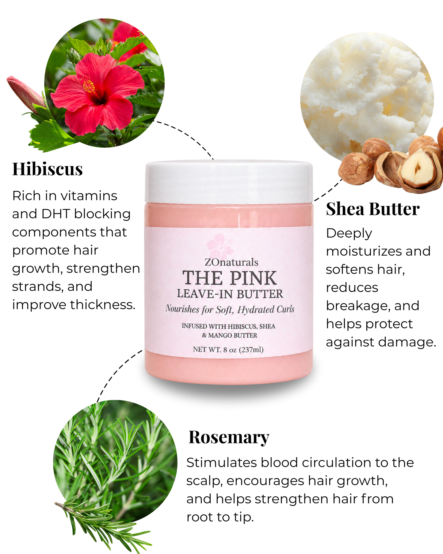HIBISCUS HAIR GROWTH BUNDLE w/ 4OZ OIL